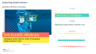Hothouse Solutions - Concepts 04