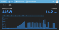 Energy Monitor